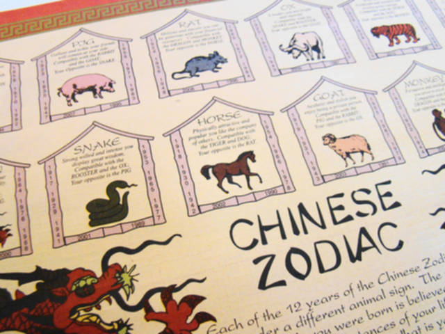 Chinese Zodiac characters snake horse goat monkey ox rat tiger pig dragon