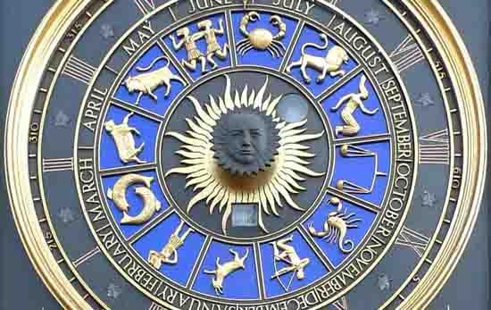 List of Zodiac Symbols